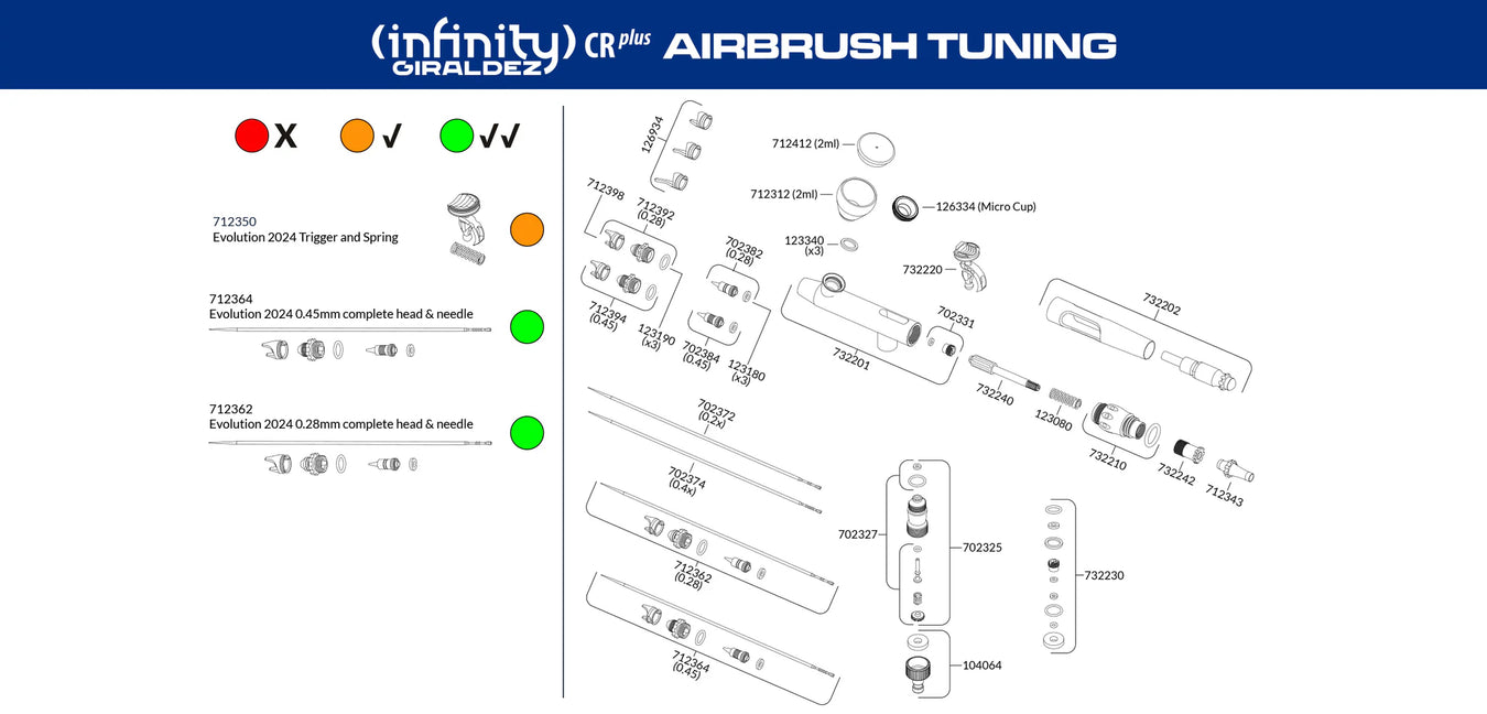 Infinity CR+ Giraldez Airbrush Parts