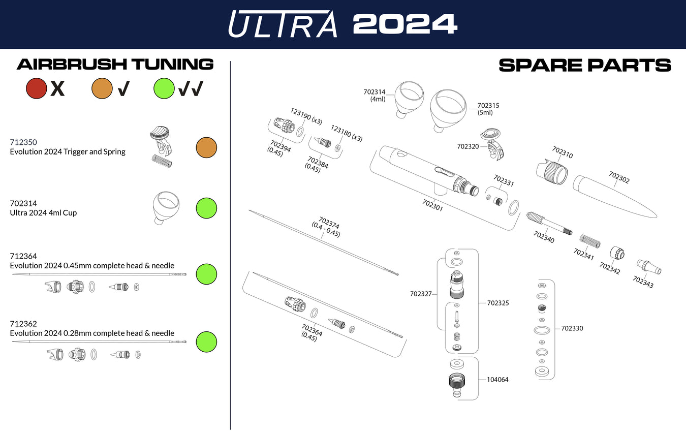 Ultra 2024 Airbrush Parts