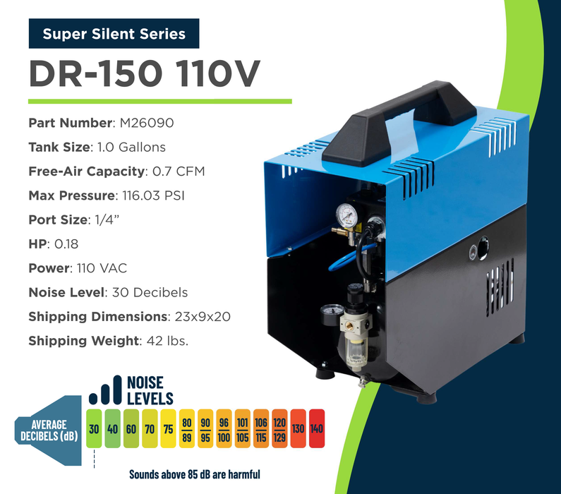Super Silent DR 150 Air Compressor by Silentaire Technology