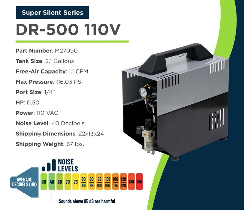 Super Silent DR 500 Air Compressor by Silentaire Technology