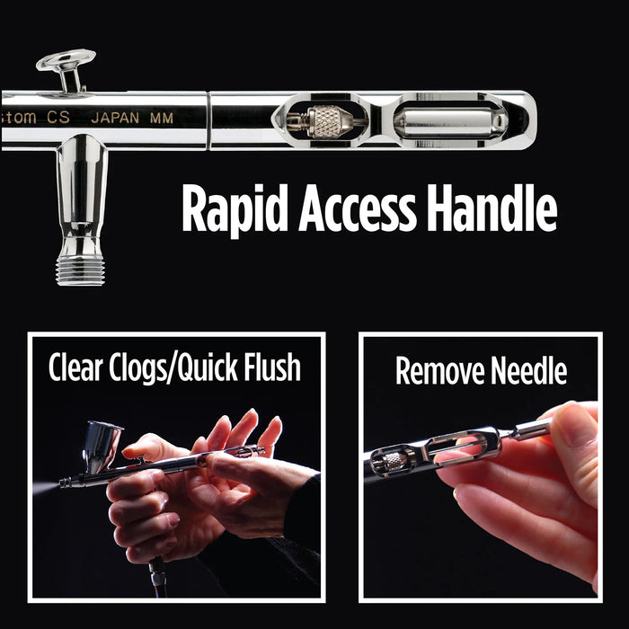 Rapid Access Handle/Needle Grip Set I1565