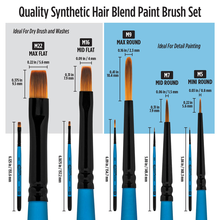 The Arsenal Paint Brush Set by Medea - MAB101